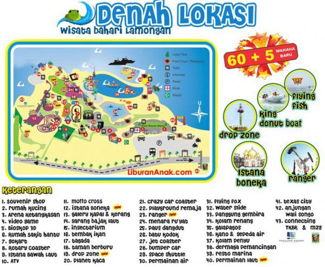 Wisata Bahari Lamongan