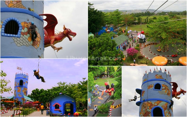 KIDS FUN Park Yogyakarta