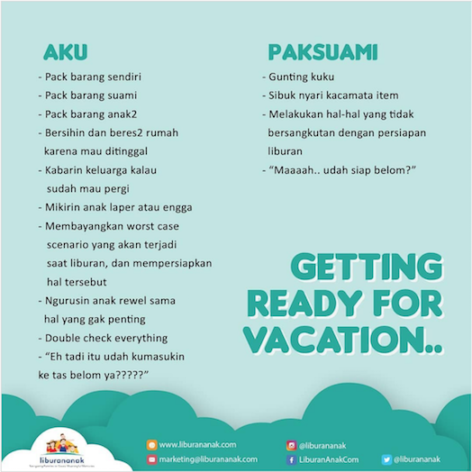 Getting Ready for Vacation