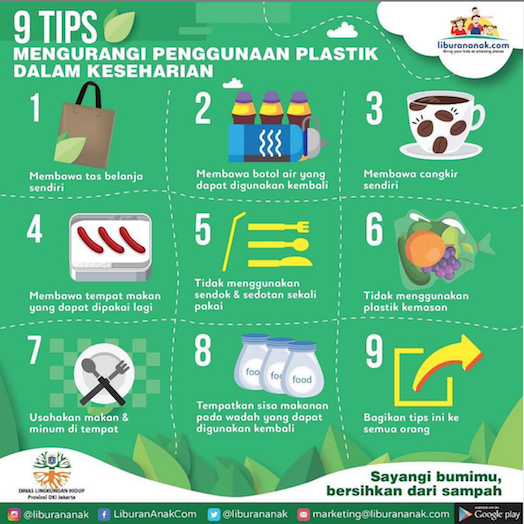 9 Tips Mengurangi Penggunaan Plastik dalam keseharian